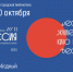 В Нижнем Тагиле  пройдет XXXII Открытый фестиваль документального кино «Россия» - Тагильский рабочий