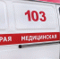 Девушка попала под машину на перекрестке в центре Екатеринбурга - TagilCity.Ru