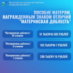 Социальные выплаты для льготных категорий граждан региона проиндексированы на 4%
