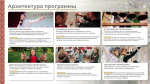 Всероссийский проект «Истоки.Школа»