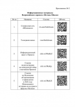Всероссийский проект «Истоки.Школа»