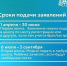 Старт приемной кампании в первые классы 1 апреля 2026 года в 00.00 - Управление образования