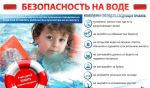 Безопасность на воде: как защитить детей от несчастных случаев этим летом